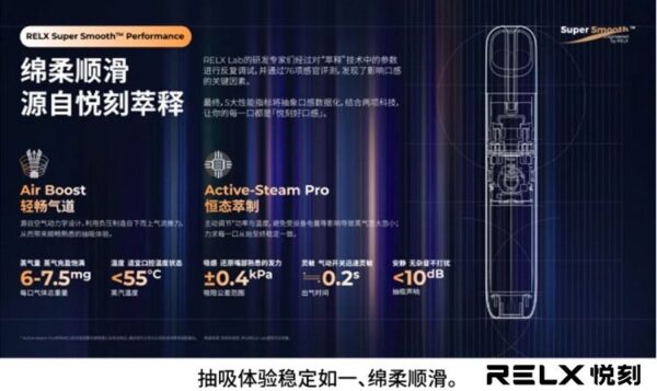正品 悅刻Relx 4代無限 5代幻影 單桿主機